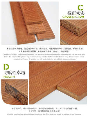 戶外露臺地板選購指南 菠蘿格、茚茄木與塑木鋪板的全面解析